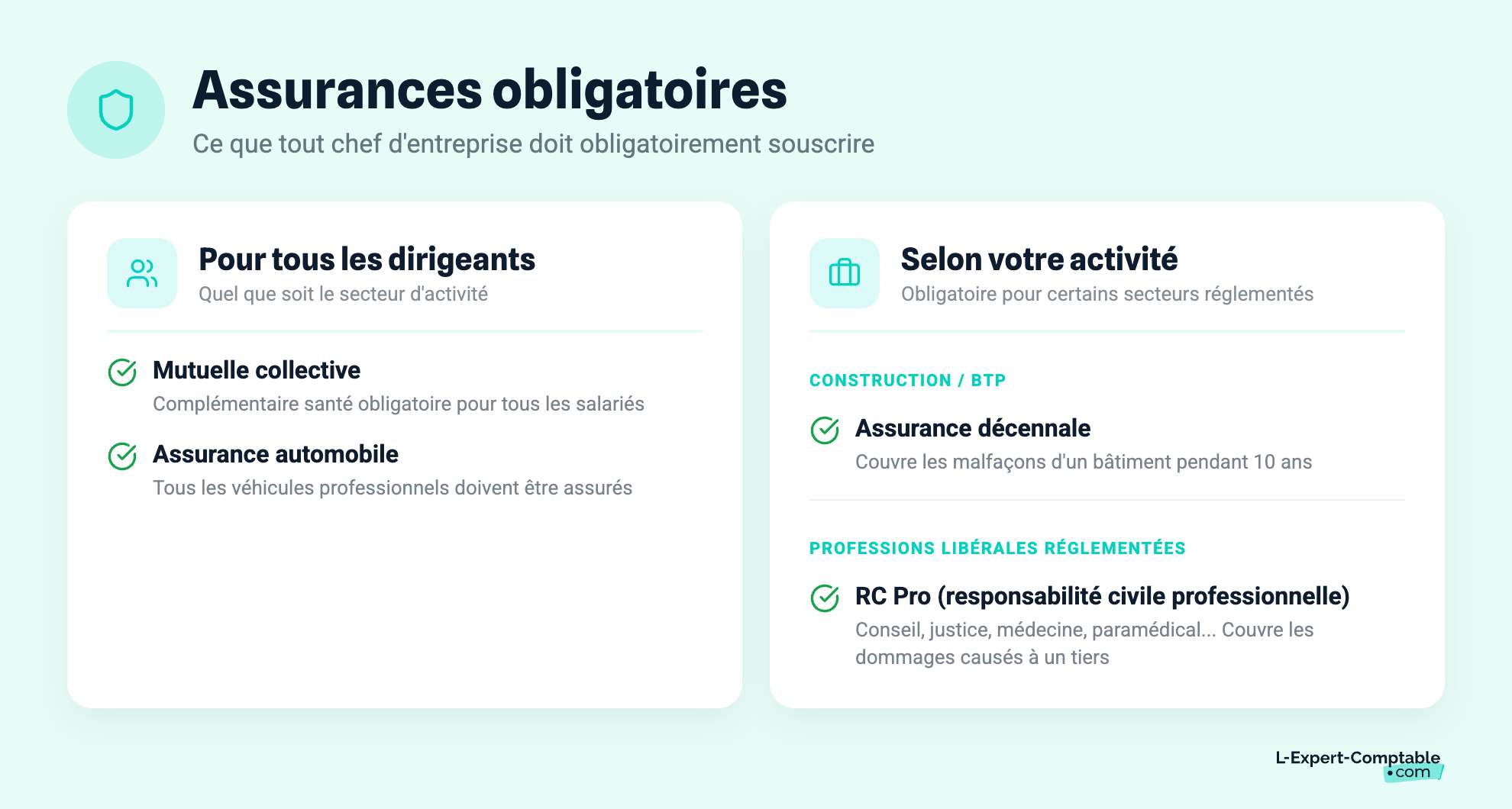 Assurances obligatoires
